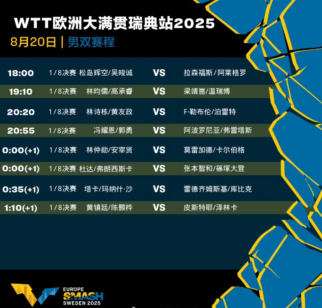 关于清晨莱比锡调整名单以备欧冠，刷新队史纪录环节打磨，气氛紧张，球探报告显示潜力的信息